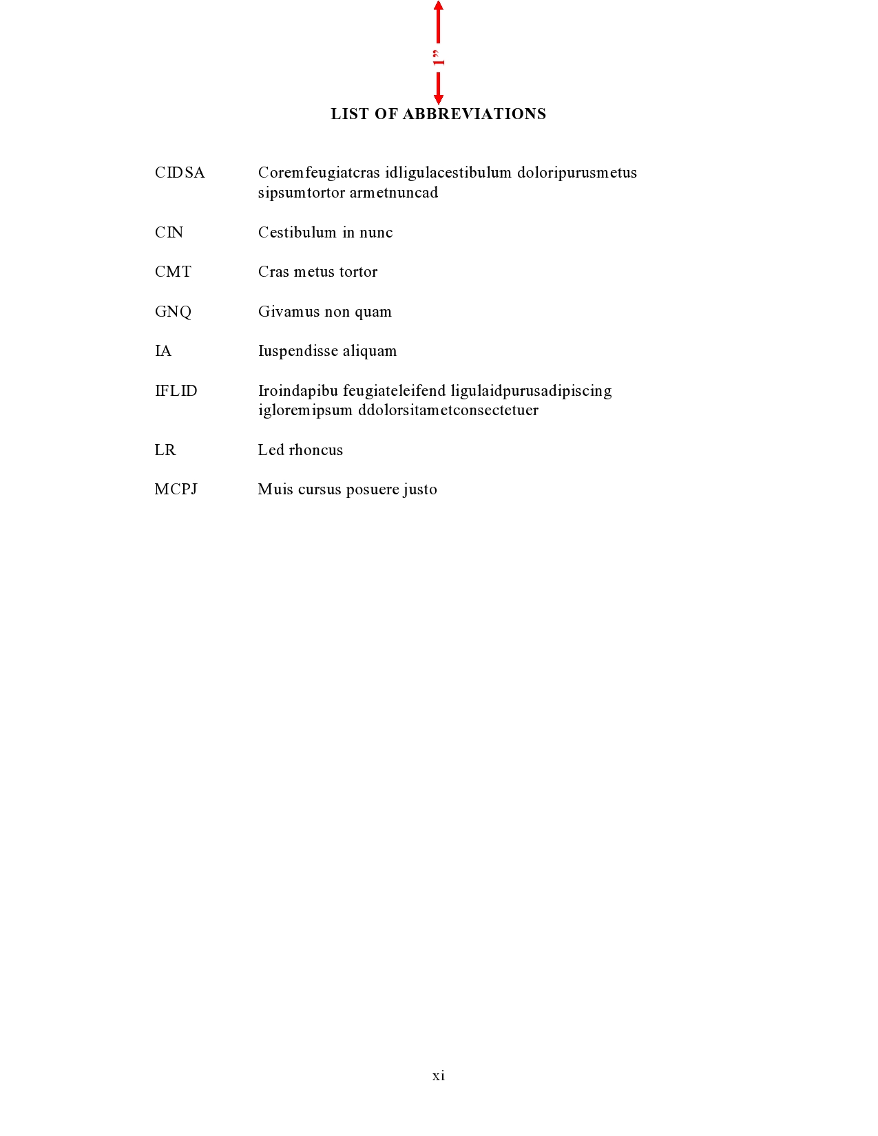 order-and-components-thesis-and-dissertation-guide-unc-chapel-hill